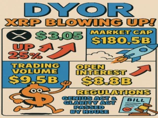 XRP Price Explodes 25% This Week: Open Interest Rockets to New Highs, What's the Stunning Catalyst?