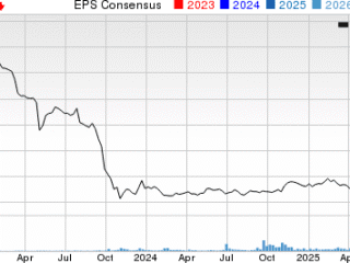 Blue Ridge Bankshares Plummets Despite Q2 Profit Return