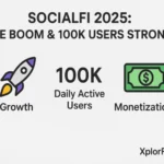 The world of SocialFi 2025 is like a blockchain-powered battleground, where freedom meets finance, and your tweet could be an asset
